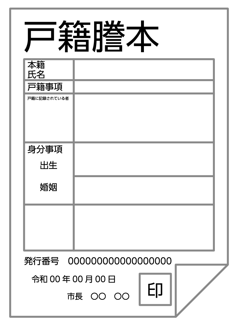 戸籍謄本
